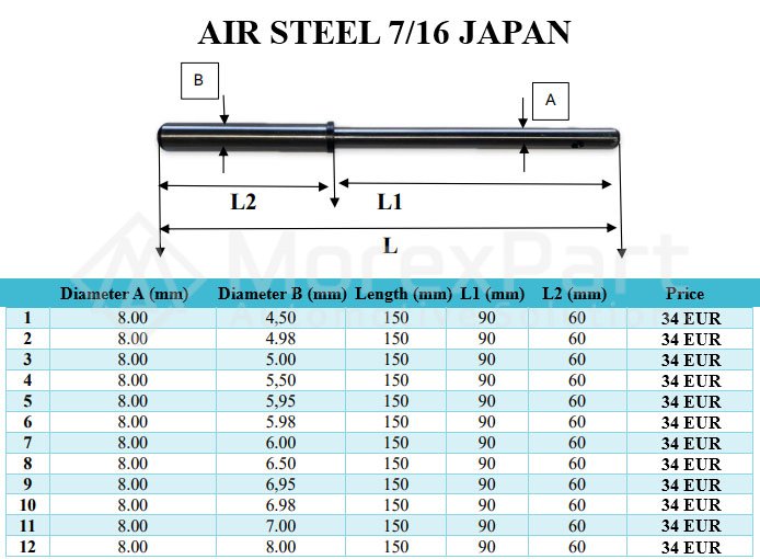 Air Steel 7/16 Japan Spindle