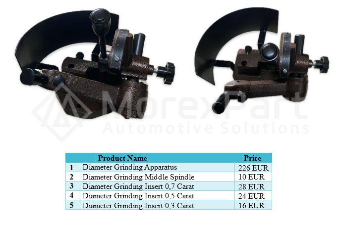 Diameter Grinding Apparatus