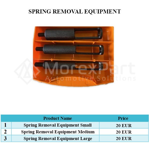 Spring Removal Equipments